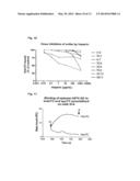 COBALAMIN ASSAY diagram and image