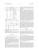 COBALAMIN ASSAY diagram and image