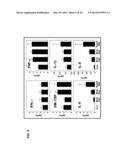 DISEASE SEVERITY INDEX FOR ASSESSMENT OF CHRONIC LIVER DISEASE AND METHOD     FOR DIAGNOSIS OF THREE DISTINCT SUBTYPES OF PRIMARY SCLEROSING     CHOLANGITIS diagram and image