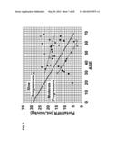 DISEASE SEVERITY INDEX FOR ASSESSMENT OF CHRONIC LIVER DISEASE AND METHOD     FOR DIAGNOSIS OF THREE DISTINCT SUBTYPES OF PRIMARY SCLEROSING     CHOLANGITIS diagram and image