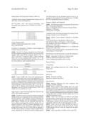 DISEASE SEVERITY INDEX FOR ASSESSMENT OF CHRONIC LIVER DISEASE AND METHOD     FOR DIAGNOSIS OF THREE DISTINCT SUBTYPES OF PRIMARY SCLEROSING     CHOLANGITIS diagram and image