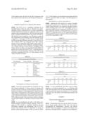 DISEASE SEVERITY INDEX FOR ASSESSMENT OF CHRONIC LIVER DISEASE AND METHOD     FOR DIAGNOSIS OF THREE DISTINCT SUBTYPES OF PRIMARY SCLEROSING     CHOLANGITIS diagram and image