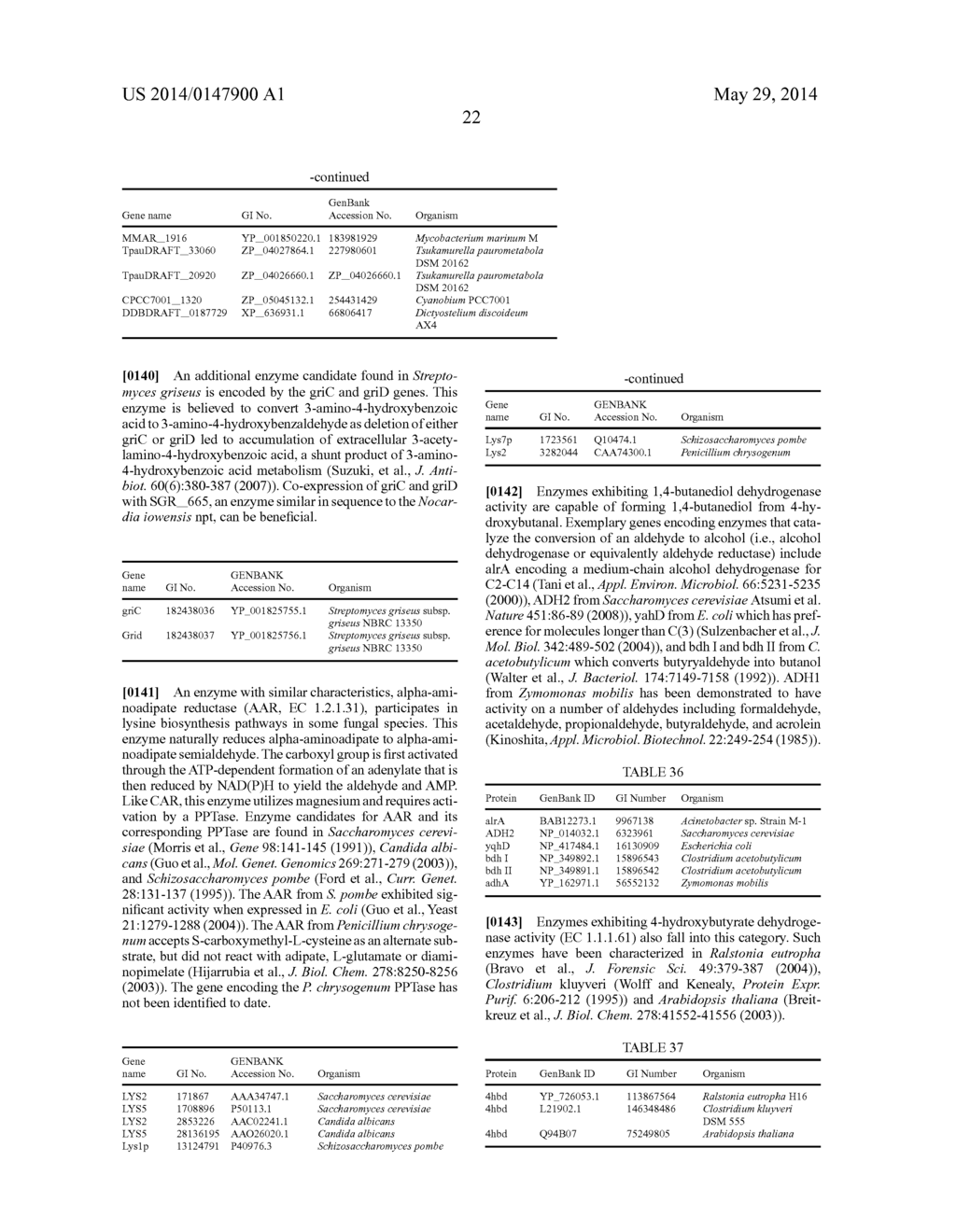 MICROORGANISMS AND METHODS FOR CONVERSION OF SYNGAS AND OTHER CARBON     SOURCES TO USEFUL PRODUCTS - diagram, schematic, and image 40