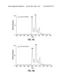 MICROSECOND TIME-RESOLVED MASS SPECTROMETRY diagram and image