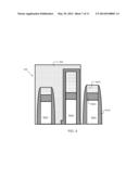 REPLACEMENT METAL GATE TRANSISTORS USING BI-LAYER HARDMASK diagram and image