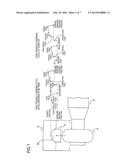 GRINDING MACHINE AND GRINDING METHOD diagram and image