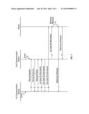 SHARING OF INFORMATION COMMON TO TWO MOBILE DEVICE USERS OVER A NEAR-FIELD     COMMUNICATION (NFC) LINK diagram and image