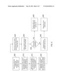 DYNAMIC CONFIGURATION OF UNLIMITED SERVICE FOR ROAMING SUBSCRIBER diagram and image