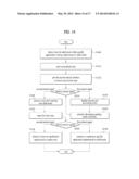 MOBILE DEVICE AND METHOD FOR CONTROLLING THE SAME diagram and image