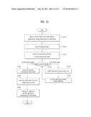 MOBILE DEVICE AND METHOD FOR CONTROLLING THE SAME diagram and image