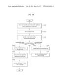 MOBILE DEVICE AND METHOD FOR CONTROLLING THE SAME diagram and image