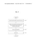 MOBILE DEVICE AND METHOD FOR CONTROLLING THE SAME diagram and image