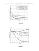 LOAD ESTIMATION AND LOAD MANAGEMENT IN A CELLULAR COMMUNICATIONS NETWORK diagram and image