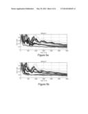 LOAD ESTIMATION AND LOAD MANAGEMENT IN A CELLULAR COMMUNICATIONS NETWORK diagram and image