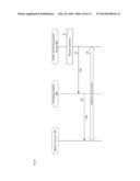 COMMUNICATION SYSTEM diagram and image