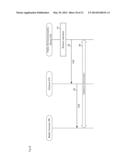 COMMUNICATION SYSTEM diagram and image