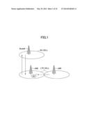 BASE STATION AND SYSTEM INFORMATION NOTIFICATION METHOD diagram and image