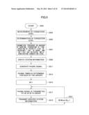 BASE STATION AND SYSTEM INFORMATION NOTIFICATION METHOD diagram and image