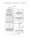 BASE STATION AND SYSTEM INFORMATION NOTIFICATION METHOD diagram and image