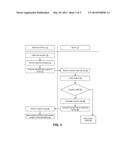 SYSTEM AND METHOD FOR VERIFYING THE LOCATION OF A RADIO DEVICE diagram and image