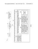 METHOD AND APPARATUS FOR INCREASING POTENTIAL PAYOUT OPPORTUNITIES IN CARD     GAMES diagram and image