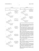 AZETIDINE AND PIPERIDINE COMPOUNDS USEFUL AS PDE10 INHIBITORS diagram and image