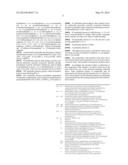 Thiazole derivatives diagram and image