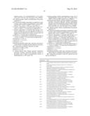 Thiazole derivatives diagram and image