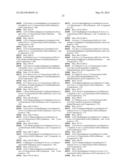 MATRIX METALLOPROTEINASE INHIBITORS diagram and image