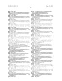 MATRIX METALLOPROTEINASE INHIBITORS diagram and image