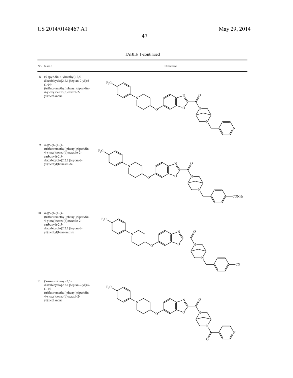 Carboxamide Compounds and Methods for Using the Same - diagram, schematic, and image 48