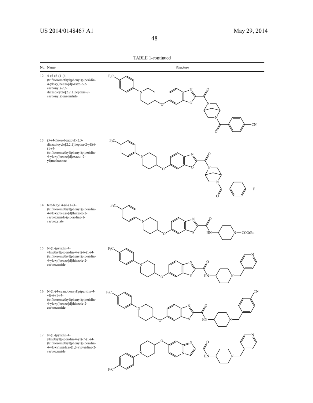 Carboxamide Compounds and Methods for Using the Same - diagram, schematic, and image 49