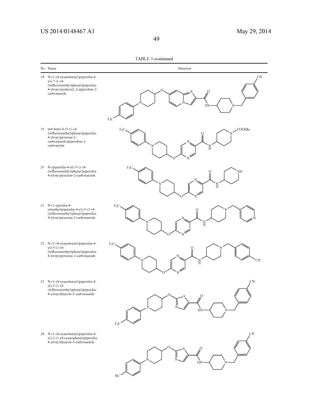 Carboxamide Compounds and Methods for Using the Same - diagram, schematic, and image 50