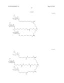 COMPOSITIONS AND METHODS FOR INHIBITING EXPRESSION OF CD274/PD-L1 GENE diagram and image