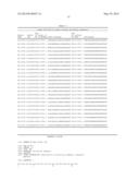 COMPOSITIONS AND METHODS FOR INHIBITING EXPRESSION OF CD274/PD-L1 GENE diagram and image