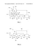 CARBON TO LIQUIDS SYSTEM AND METHOD OF OPERATION diagram and image