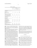 RUBBER COMPOSITION CONTAINING SULFUR CURATIVE AND PENTAERYTHRITOL ESTER OF     FATTY ACID, COMPOSITES THEREOF CONTAINING WIRE REINFORCEMENT AND TIRES     WITH COMPONENT diagram and image