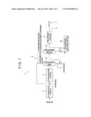 PROCESS FOR PRODUCING HYDROGENATED PETROLEUM RESIN diagram and image