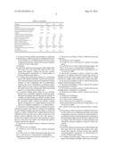 OLEFIN GAS PHASE POLYMERISATION diagram and image