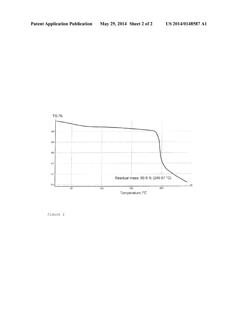 CRYSTALLINE 4'-EPIDAUNORUBICIN HYDROCHLORIDE AND USE THEREOF - diagram, schematic, and image 03