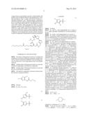 THIAZOLE COMPOUNDS, METHODS FOR PREPARATION AND USE THEREOF diagram and image