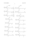 THIAZOLE COMPOUNDS, METHODS FOR PREPARATION AND USE THEREOF diagram and image