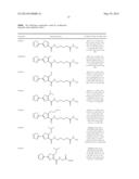 THIAZOLE COMPOUNDS, METHODS FOR PREPARATION AND USE THEREOF diagram and image