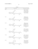 THIAZOLE COMPOUNDS, METHODS FOR PREPARATION AND USE THEREOF diagram and image