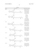 THIAZOLE COMPOUNDS, METHODS FOR PREPARATION AND USE THEREOF diagram and image