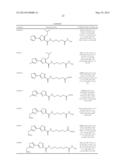 THIAZOLE COMPOUNDS, METHODS FOR PREPARATION AND USE THEREOF diagram and image