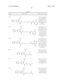 THIAZOLE COMPOUNDS, METHODS FOR PREPARATION AND USE THEREOF diagram and image