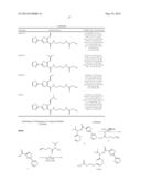 THIAZOLE COMPOUNDS, METHODS FOR PREPARATION AND USE THEREOF diagram and image