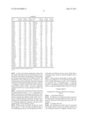 THIAZOLE COMPOUNDS, METHODS FOR PREPARATION AND USE THEREOF diagram and image