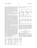 THIAZOLE COMPOUNDS, METHODS FOR PREPARATION AND USE THEREOF diagram and image